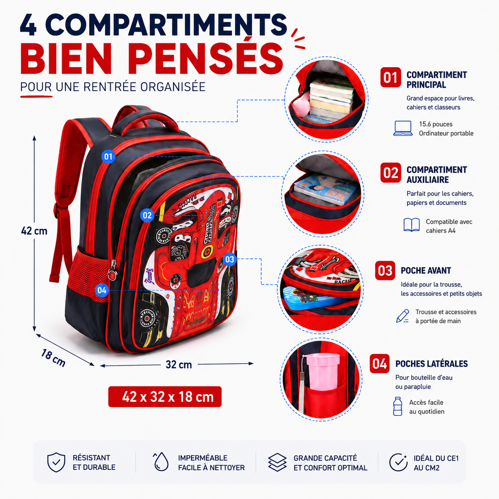 Cartable voiture - détail des rangements et compartiments